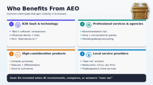 What type of clients do AEO agencies specialize in