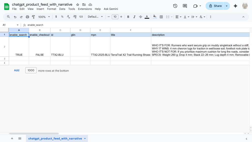 Google Sheets spreadsheet titled chatgpt_product_feed_with_narrative