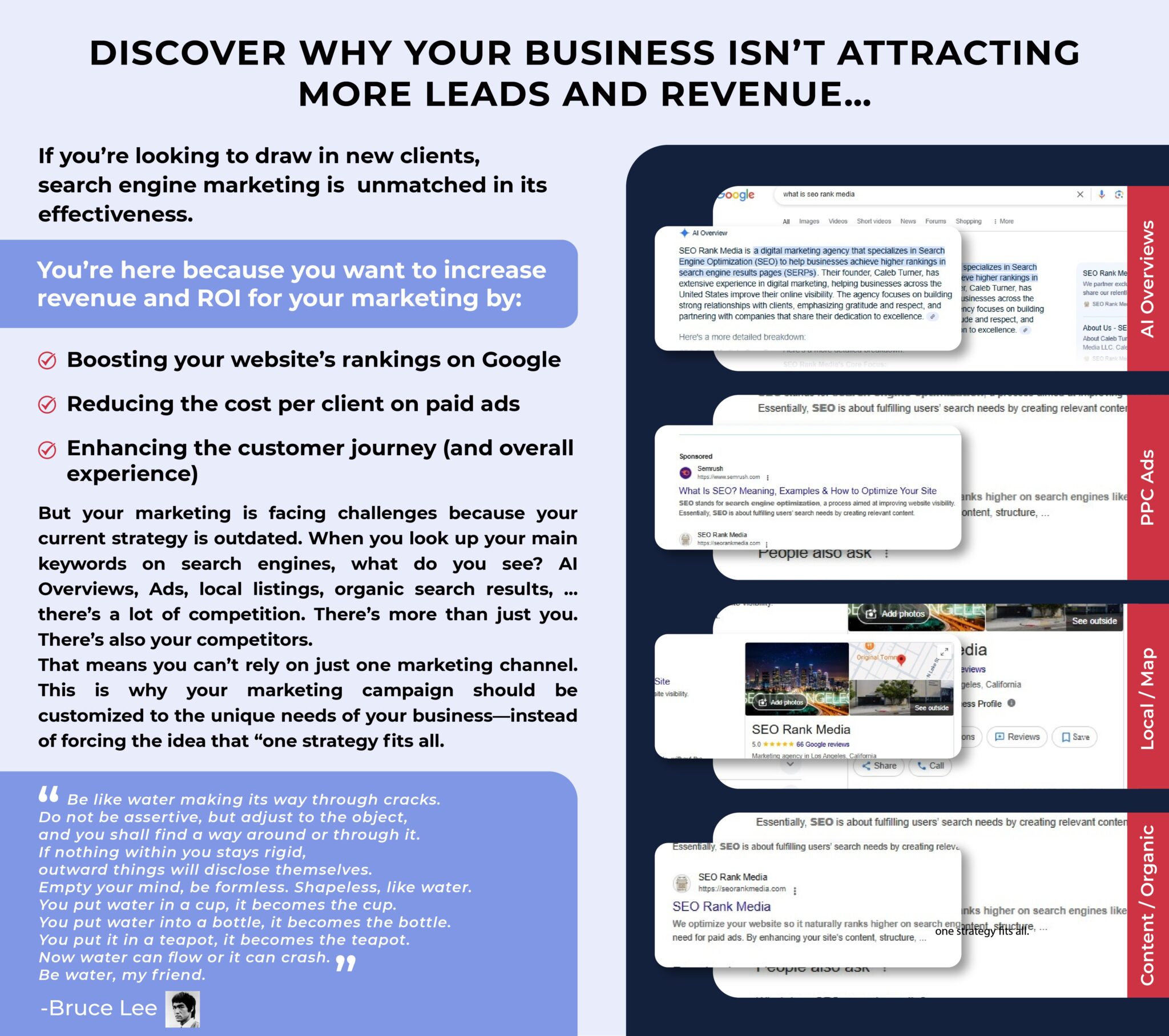 SEO Rank Media Custom Strategy